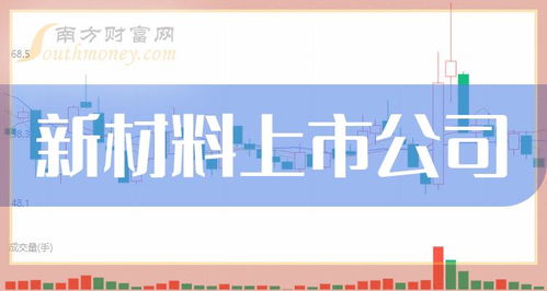  浙江富邦新材料有限公司招聘信息,浙江富邦新材料有限公司诚邀精英加盟，共创美好未来 天富登录