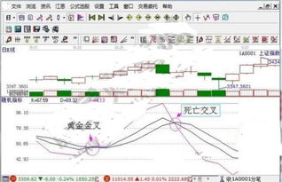 MACD与KDJ，哪个指标分析起来更好用，更精准一点！！本人只对MACD有研究，请精通两种指标的人给我讲解分析一下！TKS！