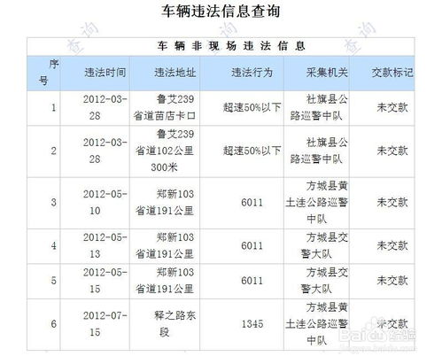 汽车保险有哪些险种