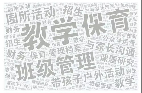 调查了1500余名幼师,我们发现超过9成的幼师想过转行