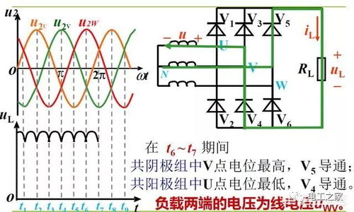 交流变直流为什么是1.4倍