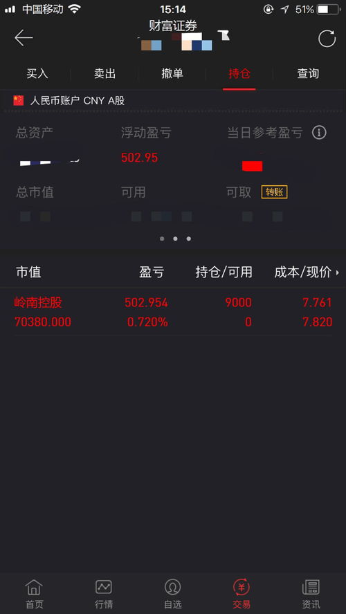 大盘明天会下探吗？深度是多少？