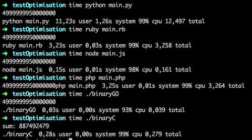 php跟python哪个好学,PHP和Pyho的学习曲线