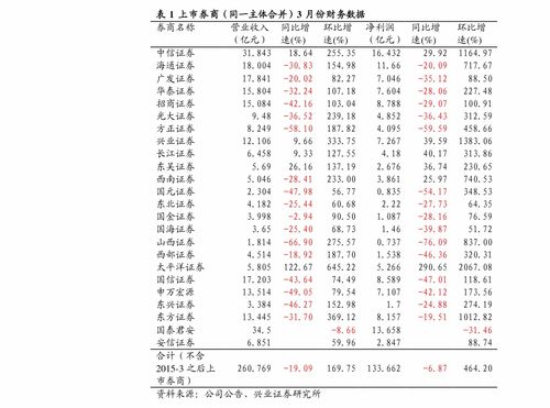 当日平仓盈亏公式,什么是当天的公式?平仓 当日平仓盈亏公式,什么是当天的公式?平仓 NTF