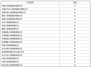 1815公司测名免费测试