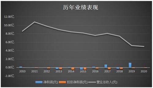  宁波富邦股票最高价是多少元,宁波富邦股票最高价解析 天富平台