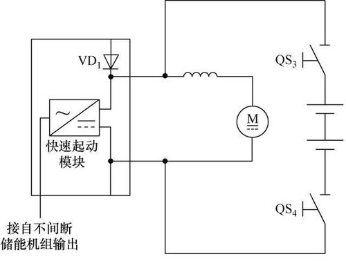 低温启动困难解决方法(低温启动困难的原因)