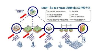 信息的价值如何衡量？如何才能正确地实现其价值？