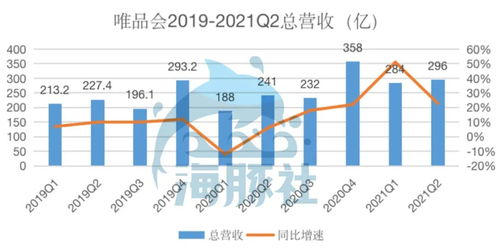 瑞波币2021年会涨到多少,瑞波币怎么样