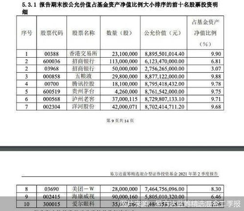 有人挖我到他公司当经理，十万底薪配车，先打五万，现在工作一年六七万，你没说我该怎么办