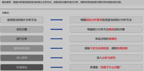 美的产品经理工资高吗,美的产品经理：工资高不高？揭秘真实收入水平