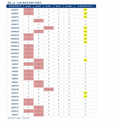 eos价格今日行情, EOS价格今日行情:稳定上升，迈向新高度 百科