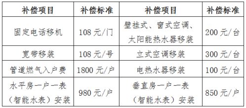 小学生奖励机制方案 快讯