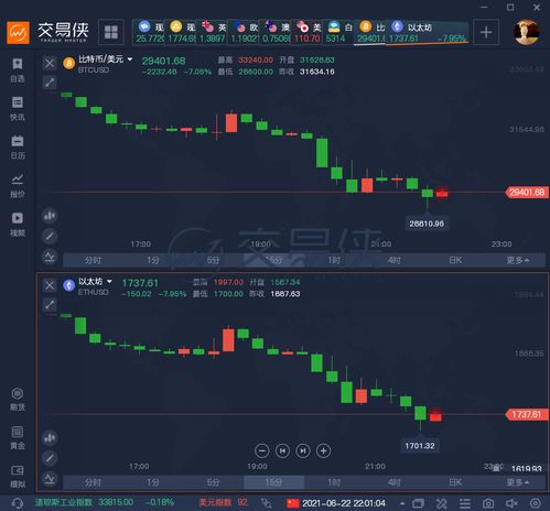 比特币交易系统2.0 比特币交易系统2.0 快讯