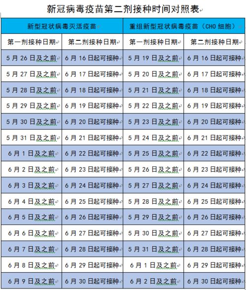 山西最近疫情最新消息数据表（山西最新疫情最新消息实时发布） 第1张