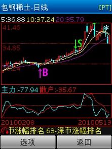 同花顺的温馨提示在哪看