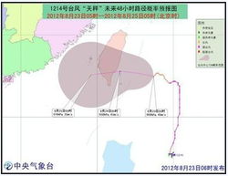 双台风最新消息 布拉万擦过上海 继续北上 逼近山东