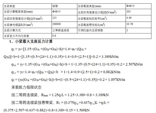 广西超高层保健中心高大模板施工方案