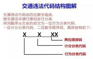 1625什么意思？