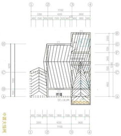 坡屋面结构设计分析