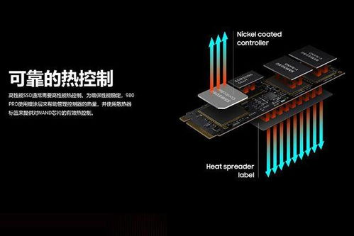 mlc币最新价格;三星的mlc硬盘哪些