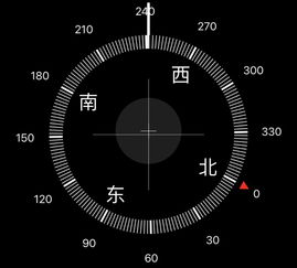 把指南针上的八个方向填完 信息图文欣赏 信息村 K0w0m Com