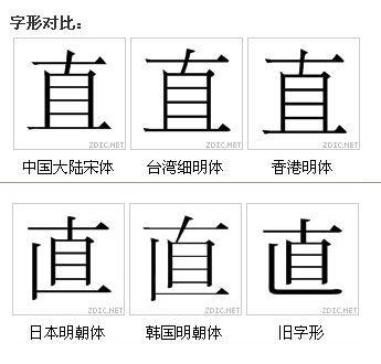 直的深笔字是怎样的 