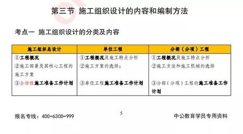 二建考试这么学才能过了 学霸告诉你这样学