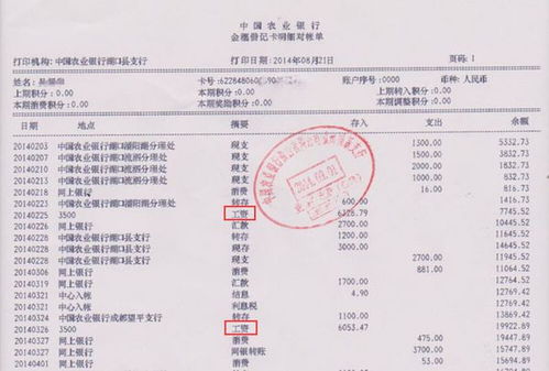 银行金融资料包括哪些资料, 银行金融资料包括哪些资料？