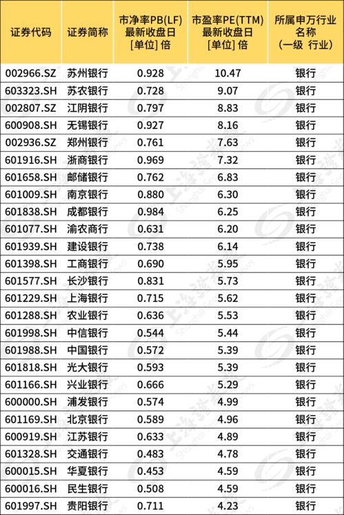 每股净资产都包括什么