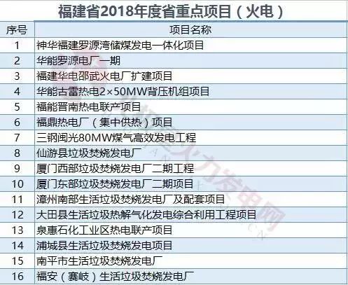 河北项目网信息哪里来的 河北项目网信息哪里来的 词条