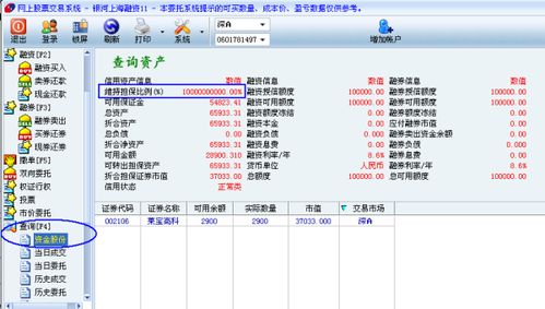 融资融券保证金比例一般是多少