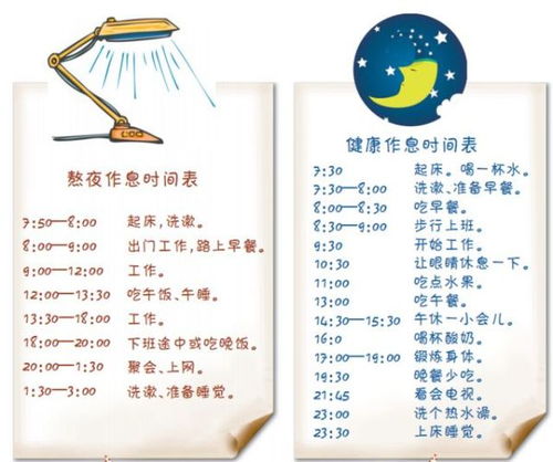 熬夜危害 你熬的不是夜,是生命