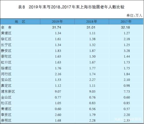 有哪些好的做法值得推广呢(最有效的推广)