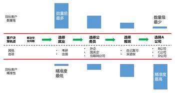 20个七夕朋友圈珠宝文案，煽情吧你_JN江南体育官方app下载(图23)