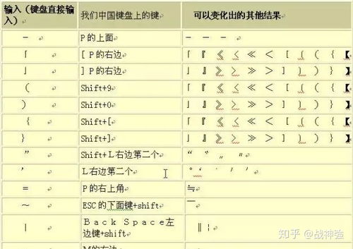 怎么打出日语片假名 教你用日语键盘 