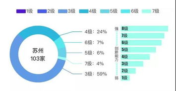 涉及语音技术的上市公司有哪些？语音技术龙头股一览