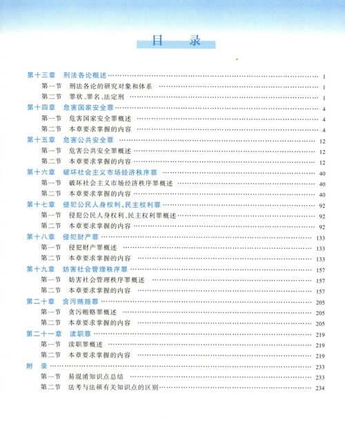 2022年法律硕士联考刑法分则深度解读文运法硕 高清彩色