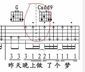 请问这里的虚线是什么意思？