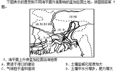 自然环境对人类活动的影响知识框架