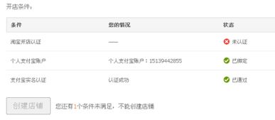 淘宝开店认证不通过，建议不要再提交，怎么解决
