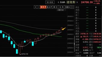 xrp瑞波币三倍做空还有救吗,瑞波币2020年的价格走势怎么样 xrp瑞波币三倍做空还有救吗,瑞波币2020年的价格走势怎么样 生态