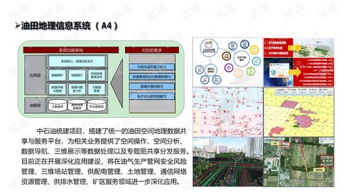 数字乡村智慧环保教育平台