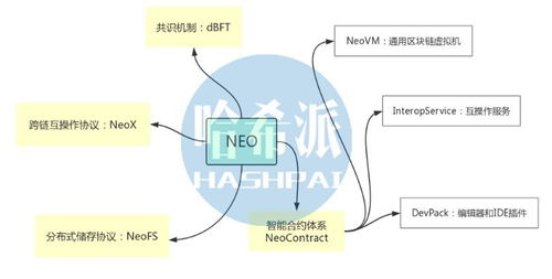  以太坊 java版,怎么在windows下启动以太坊java客户端ethereumj 快讯