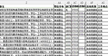 一文看懂19国考职位表,三步选好自己的职位 应届生篇