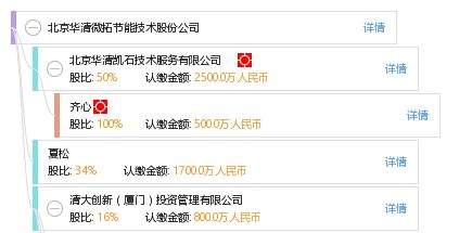 北京华清微拓节能技术股份公司怎么样？