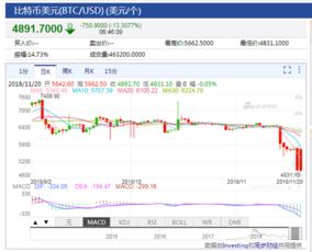 主流币前20名有哪些,3. Biace Coi。 主流币前20名有哪些,3. Biace Coi。 活动