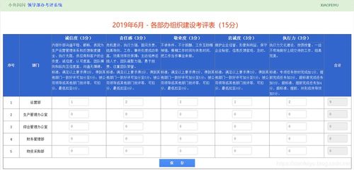 小飞鱼通达二开 领导对各部办公司打分考核系统的开发 图文