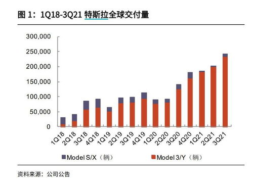 房地产行业中的“换盘”是什么意思啊 跪求了 急求了