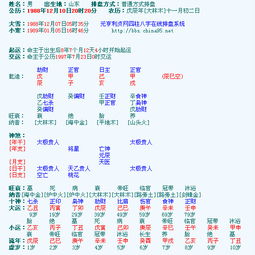 请教这个八字怎么看,喜用神是什么 八字本身与大运的配合符合自己的用神吗 